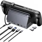 UGREEN CM800 6-in-1 Docking Station 4K 120 Hz,