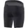 Löffler Herren Radunterhose Cycling Shorts Light Hotbond BLACK