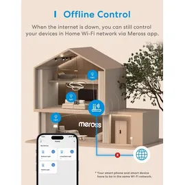 Meross Wi-Fi Smart Switch MSS710-UN (Non-HomeKit)
