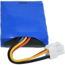 Powery Akku für Landxcape LX835 LX992 Mähroboter,