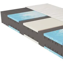 Vision Top, 22 cm, Komfortschaum, ergonomisch, Stiftung Warentest "GUT" 120 cm x 200 cm 3 (81 kg - 100 kg)