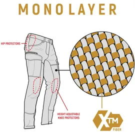 John Doe Defender Mono Motorrad Textilhose, grün, Größe 33