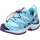 Salomon Speedcross Kinder Türkis/Blau/Schwarz 29