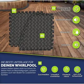 tillvex tillvex® Whirlpool Unterlage rund 240cm | Bodenmatte Poolunterlage Matte für Outdoor Whirlpools | Thermo Bodenschutzmatte Pool Untergrund | Bodenschutz Bodenplatte schützt & isoliert