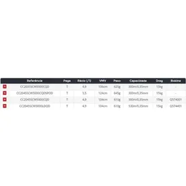 Daiwa Crosscast 45 SCW 5000C QD OT