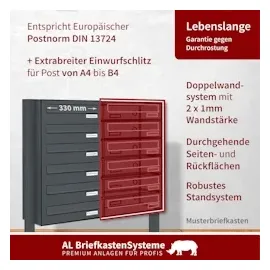 AL Briefkastensysteme Durchwurfbriefkasten 12 Fach Anthrazitgrau