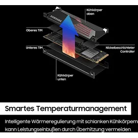 Samsung 990 PRO Heatsink PS5 2 TB MZ-V9P1T0GW