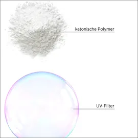 System Professional Fibra SOL1 Solar 250 ml