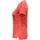Jako Light Flow Coral S