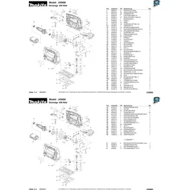 Makita JV0600J inkl. Makpac Gr. 1