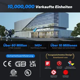 Merach Rudergerät 2025 Schwarz