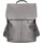 Zwei Mademoiselle.M Daypack Grau