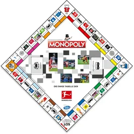 Winning Moves Monopoly Bundesliga