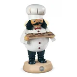 Müller GmbH Müller Erzgebirge Räuchermann mittelgroß Bäcker 11 x 18 cm