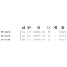 shimano fishing reels SHIMANO Spinnrolle Sienna 2500 Re Sn2500Re Sh46A17171
