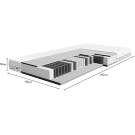 TULENA 90 x 190 cm H1/H2