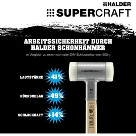 Halder SUPERCRAFT Vorschlaghammer 80 mm | 3366.081