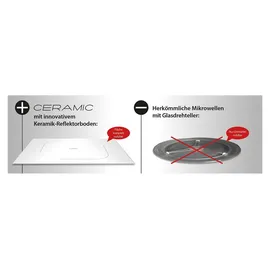 CASO Design MG 25 C