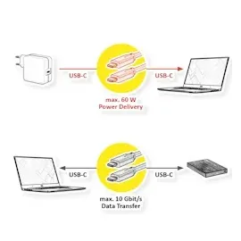 Value USB 3.2 Gen 2 kompatibles Kabel, C-C, ST/ST, 10Gbit/s, Emark, 60W, weiß, 5 m