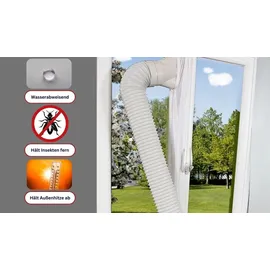 WDH Window Kit Fensterabdichtung Klimagerät