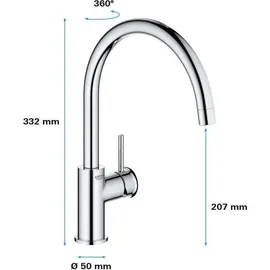 Grohe Start Classic Einhebelmischer Chrom