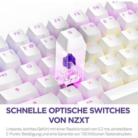 NZXT Function 2 MiniTKL Lineare Opt. Switches DE