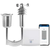 Homematic IP Access Point + Wettersensor – plus Wetterstation silberfarben