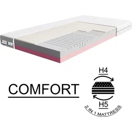 TULENA NOX 80 x 200 cm H4/H5