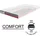 TULENA NOX 80 x 200 cm H4/H5