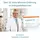 MSE PHARMAZEUTIKA GMBH B-Komplex mse Kapseln 30 St.