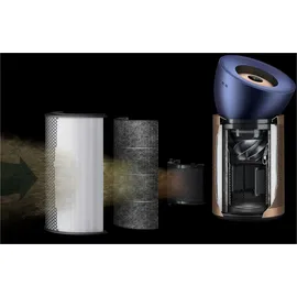 Dyson Purifier Big+QuietTM Formaldehyde BP04 (Ventilator + Quiet -