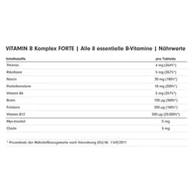 ProFuel Vitamin B Komplex Tabletten 180 St.