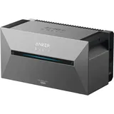 Anker Solix Solarbank 2 E1600 Pro Batteriespeicher inkl. integriertem Mikrowechselrichter, 1600 Wh, 4 MPPT, 2400W (A17C13Z1)