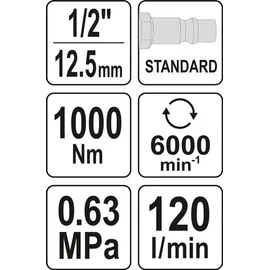 Yato Druckluft-Schlagschrauber 1/2" 1000 Nm 6000 min−1 YT-09528