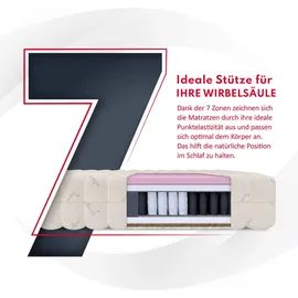 Fdm ARUBA 7 Zonen 140 x 200 cm H3 | H5