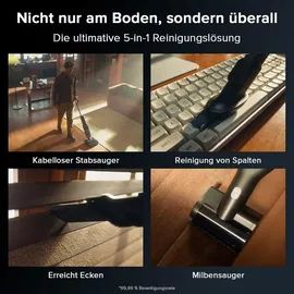 Roborock F25 ACE Combo & Roborock F25 Combo 5-in-1 Nass- und Trockensauger