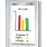 Kerkmann für Stellwand Metropol