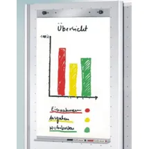 Kerkmann für Stellwand Metropol
