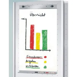 Kerkmann für Stellwand Metropol