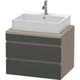 Duravit Waschtischunterschrank wandhängend „DuraStyle“ 70 × 51,2 × 54,8 cm