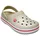 Crocband