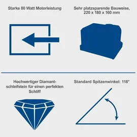 SCHEPPACH Bohrerschleifgerät | 13mm