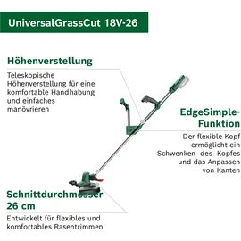 Bosch UniversalGrassCut 18V-26 ohne Akku