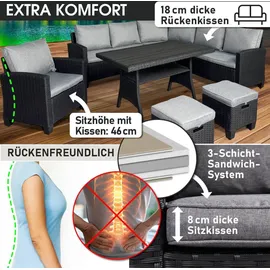 Brast Hacienda Set 7-tlg. Schwarz/Grau