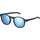 Sweet Protection Heat Rig Reflect Sonnenbrille blau