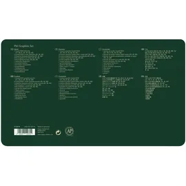 Faber-Castell Pitt Graphite Set groß