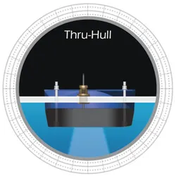 R109 Broadband Sensor, A80039