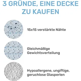 DAILYDREAM Gewichtsdecke Kinder aus 100% Baumwolle, Edition Wald