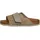 Birkenstock Kyoto