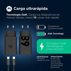 Motorola TurboPower 68W Charger USB-PD 3.0 GaN incl. USB-C Kabel